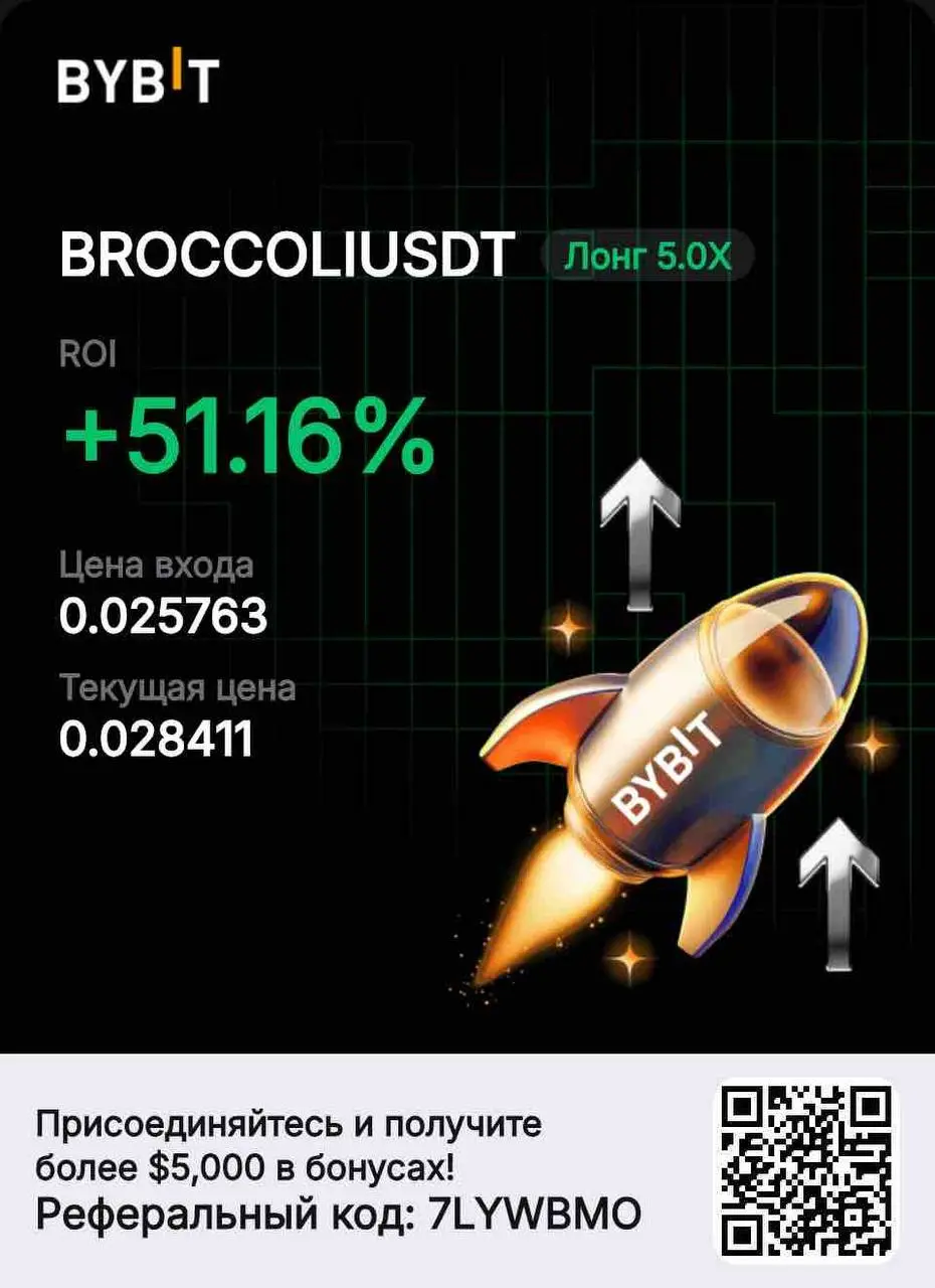 BROCCOLIUSDT Long +51%